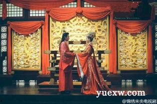 锦绣未央背景曲